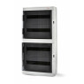 Щитове обладнання